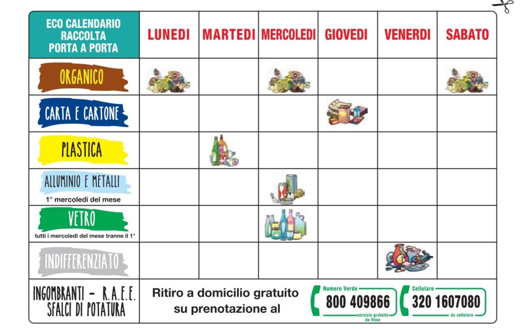 Novit&agrave; nella citt&agrave; di Martano